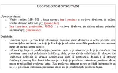 Pravna baza Ugovori u IT sektoru